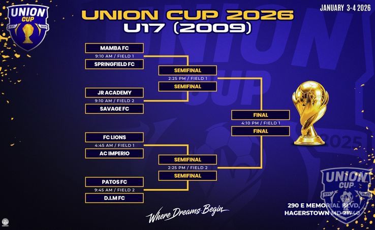 UNION CUP - U-17 Playoffs