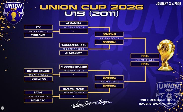 UNION CUP - U-15 Playoffs 