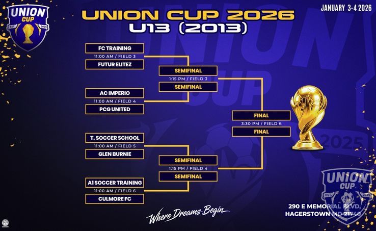 UNION CUP - U-13 Playoffs