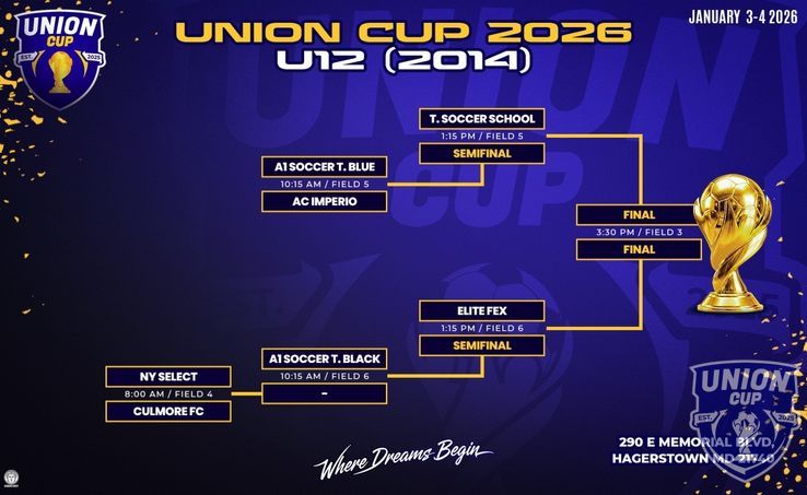 UNION CUP - U-12 Playoffs