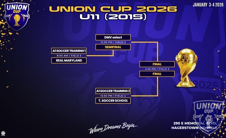 UNION CUP - U-11 Playoffs