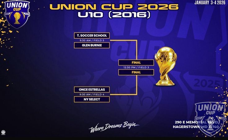 UNION CUP - U-10 Playoffs