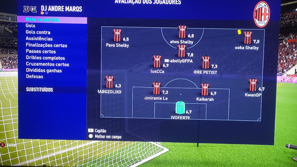 BRASILEIRÃO SÉRIE A - DJ ANDRE MARQS NOTAS JOGADORES