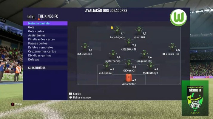 BRASILEIRÃO SÉRIE A - The Kings FC Vs Master Brasil (Nota da partida)