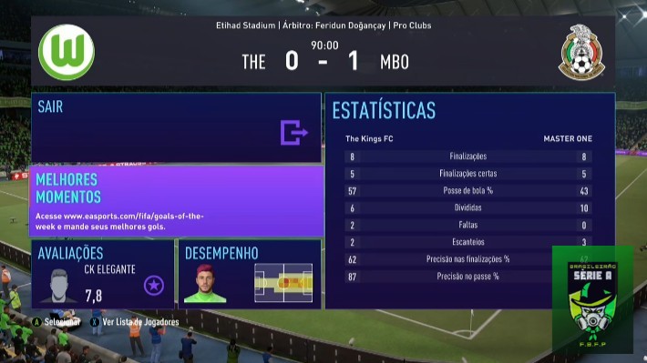 BRASILEIRÃO SÉRIE A - The Kings FC Vs Master Brasil (Placar)