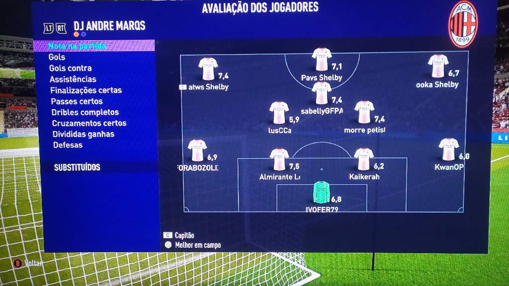 COPA DO BRASIL MÁSTER 3°  - DJ ANDRE MARQS NOTAS JOGADORES