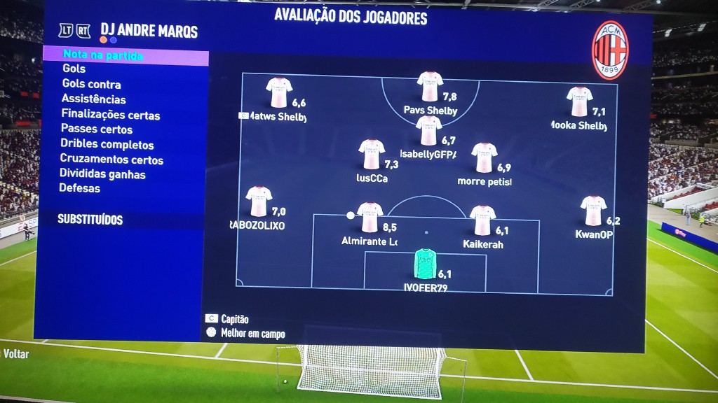 COPA DO BRASIL MÁSTER 3°  - DJ ANDRE MARQS NOTA DE JOGADORES