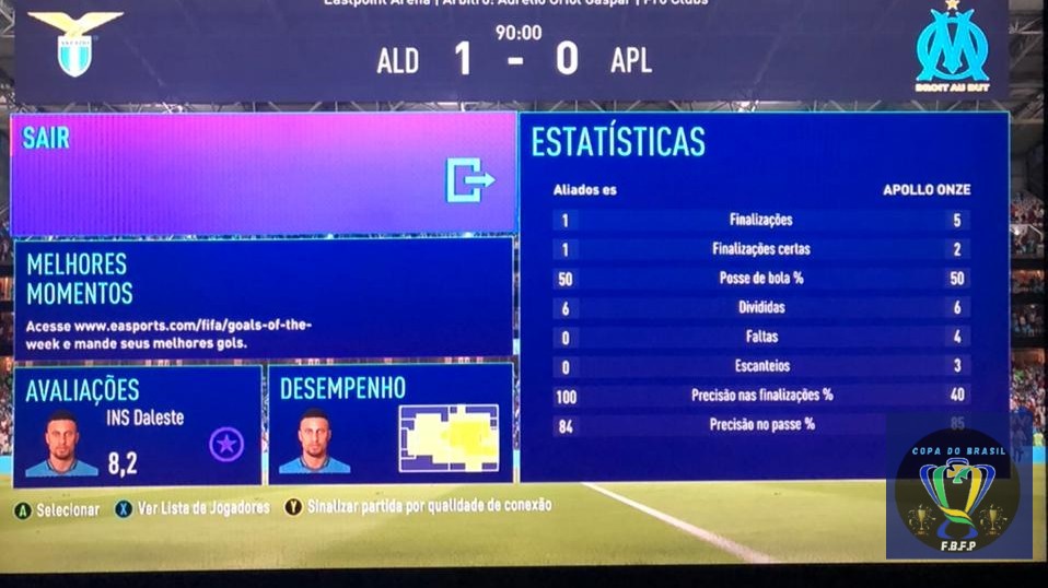 COPA DO BRASIL MÁSTER 3°  - aliados 1 vs 0 apollo onze