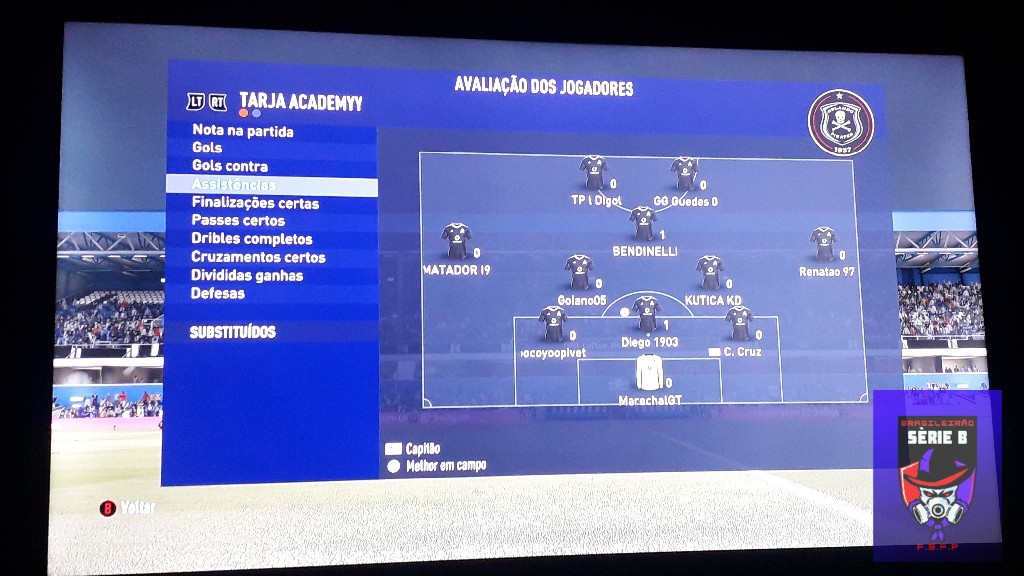 BRASILEIRÃO SÉRIE B - 