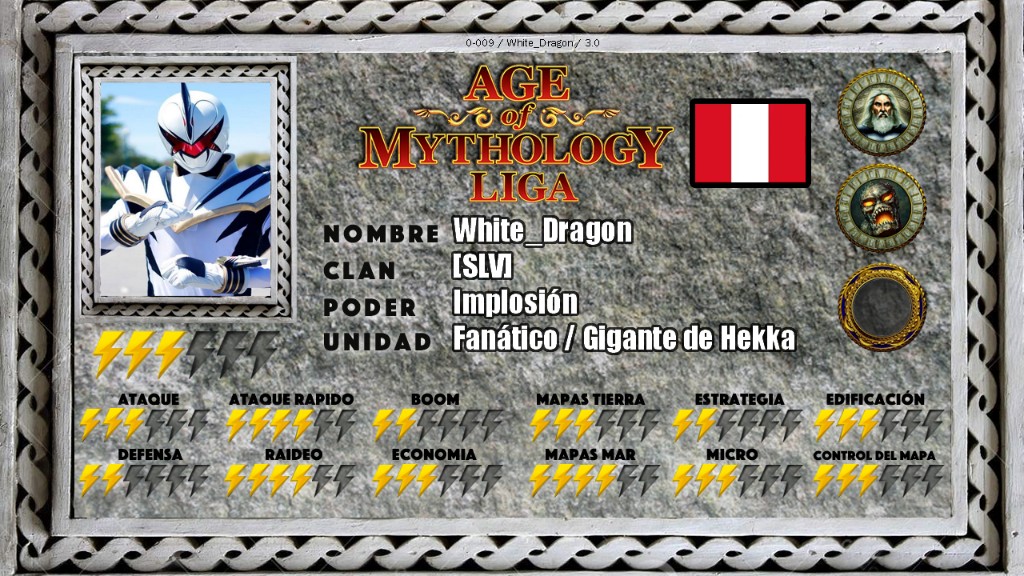 Liga AOML / Fase final - undefined