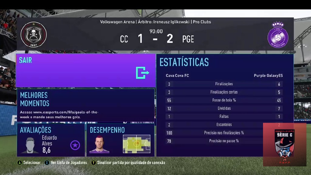 BRASILEIRÃO SERIE C - placar
