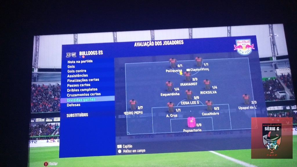 BRASILEIRÃO SERIE C - divididas