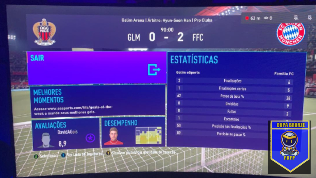 COPA BRONZE 2° EDIÇÃO - resultado