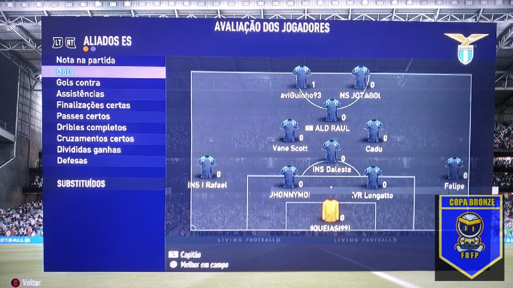 COPA BRONZE 2° EDIÇÃO - gols