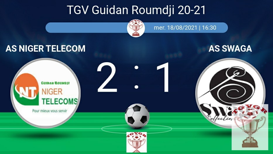 undefined - L'AS NIGER TÉLÉCOM se qualifie pour les quarts de finale au match gagné contre L'AS SWAGA 2-1.