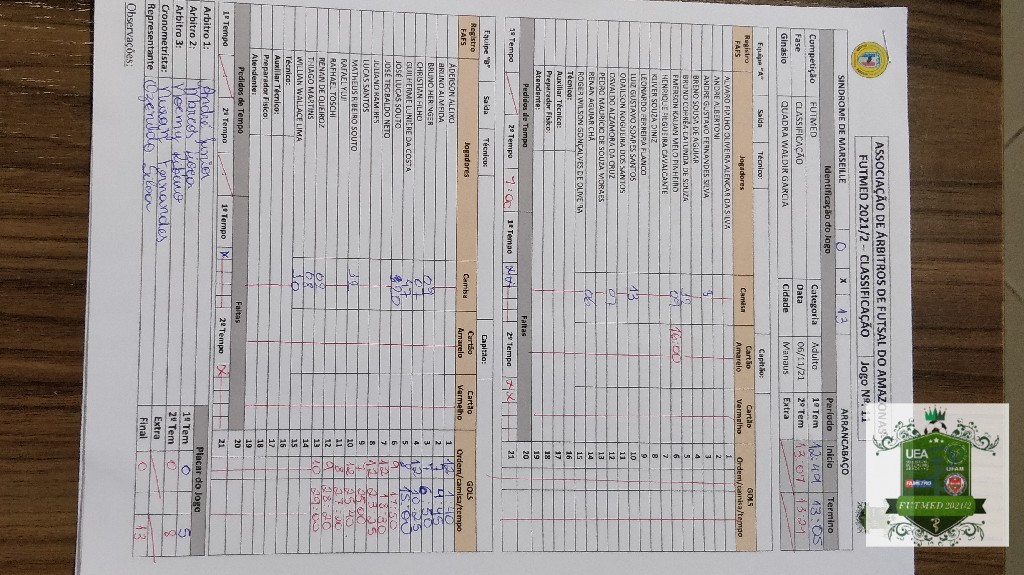 undefined - súmula do Jogo