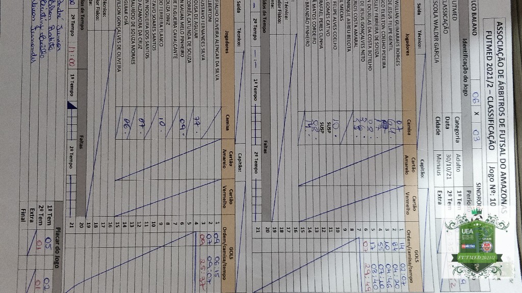 undefined - súmula do jogo