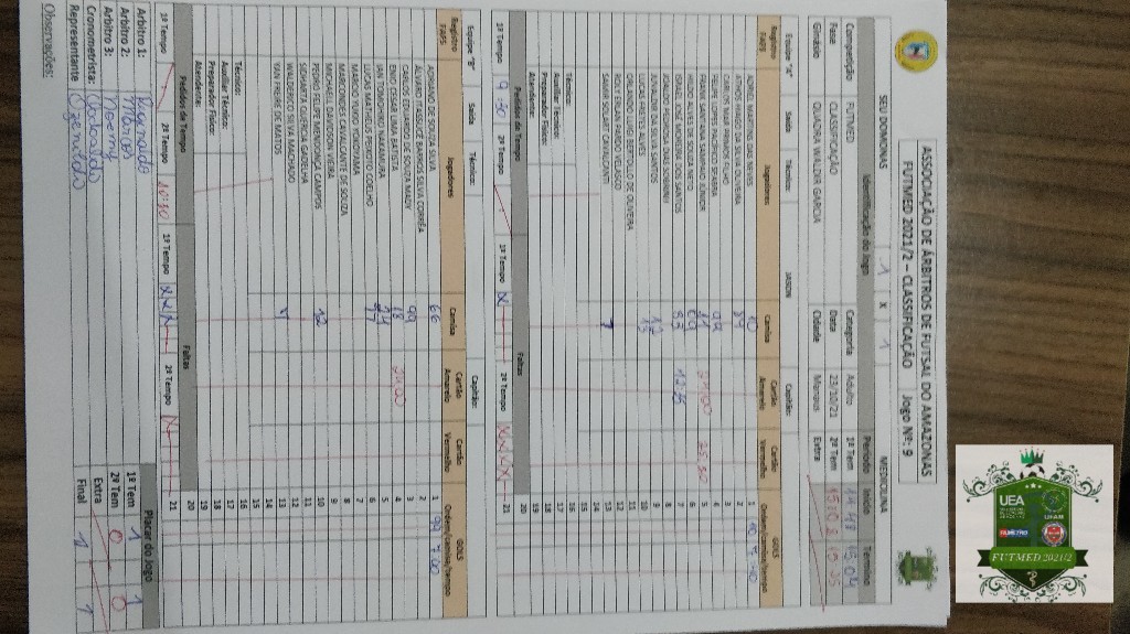 undefined - súmula do jogo