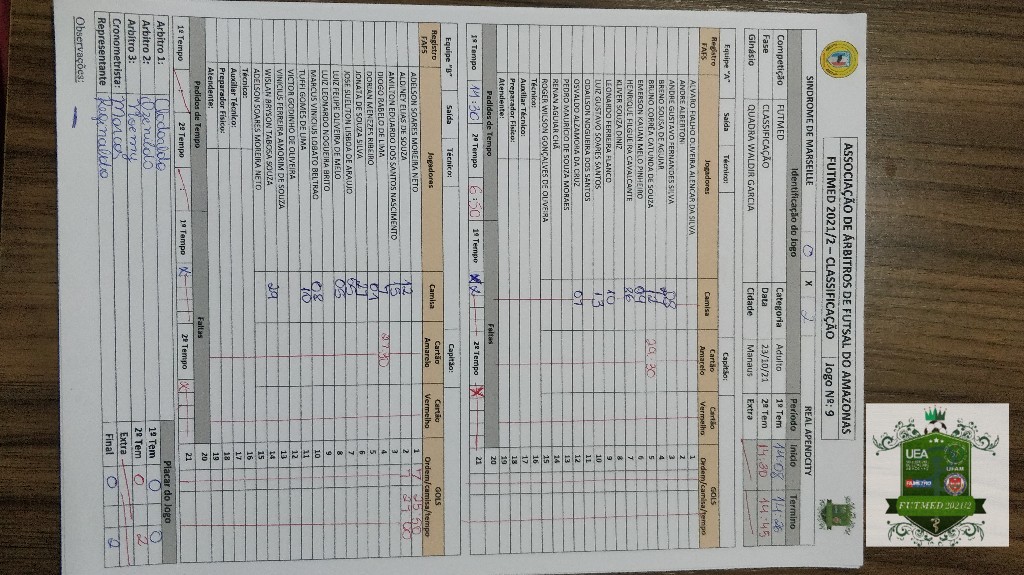 undefined - súmula do Jogo