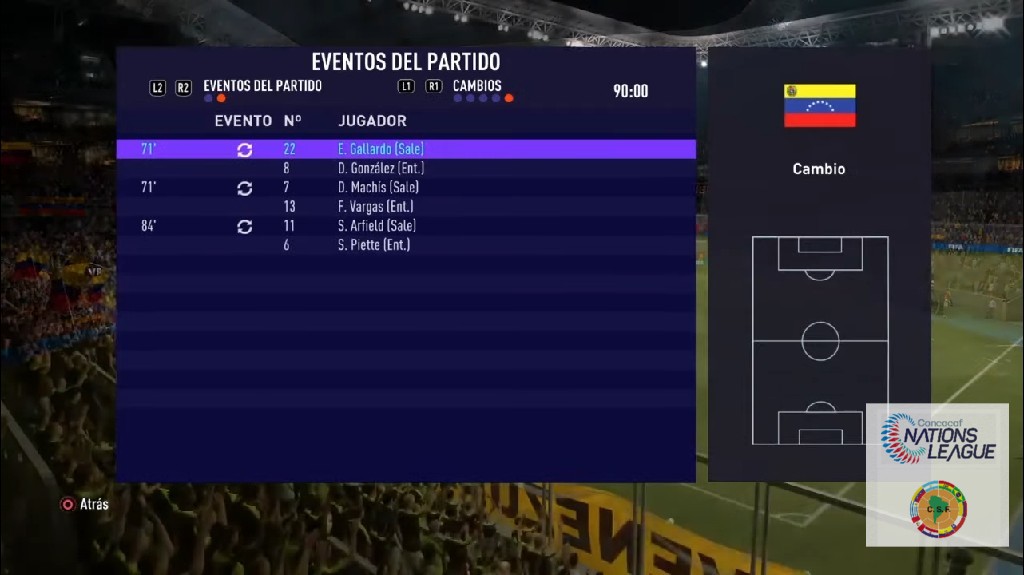 Nations League Concacaf y Conmebol🎮 - Cambios