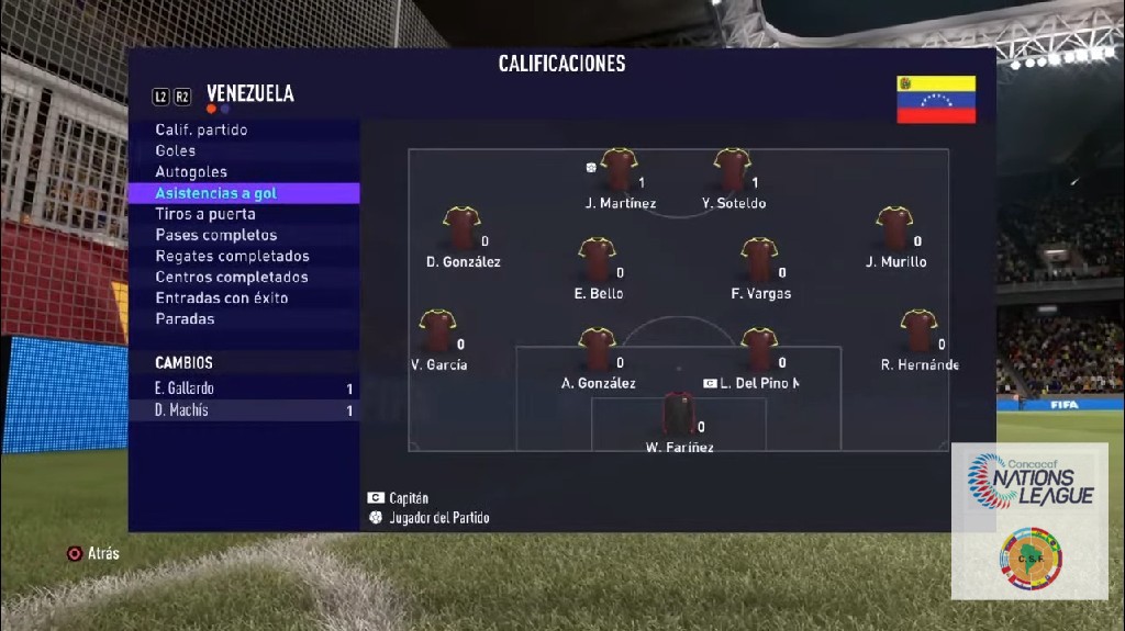 Nations League Concacaf y Conmebol🎮 - Asistencias