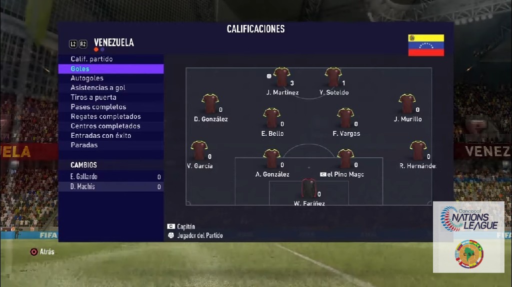 Nations League Concacaf y Conmebol🎮 - Goles