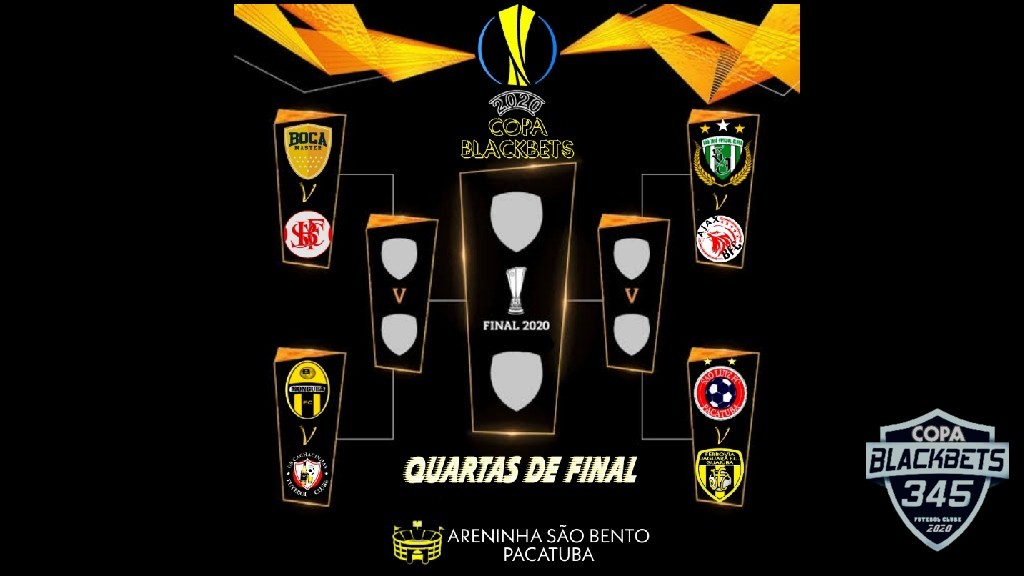 undefined - QUARTAS DE FINAL