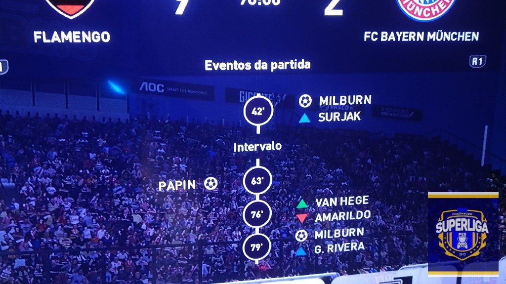 CHAMPIONS LEAGUE  - 