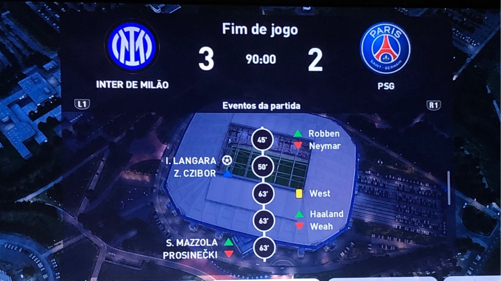 CHAMPIONS LEAGUE  - 