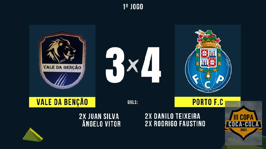 undefined - 3° RODADA do grupo B....