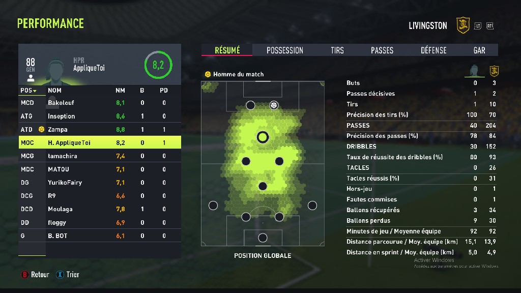 undefined - Performance Hipstehr Fc