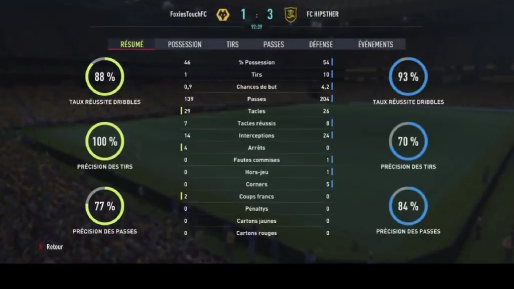 undefined - Détails de match 
