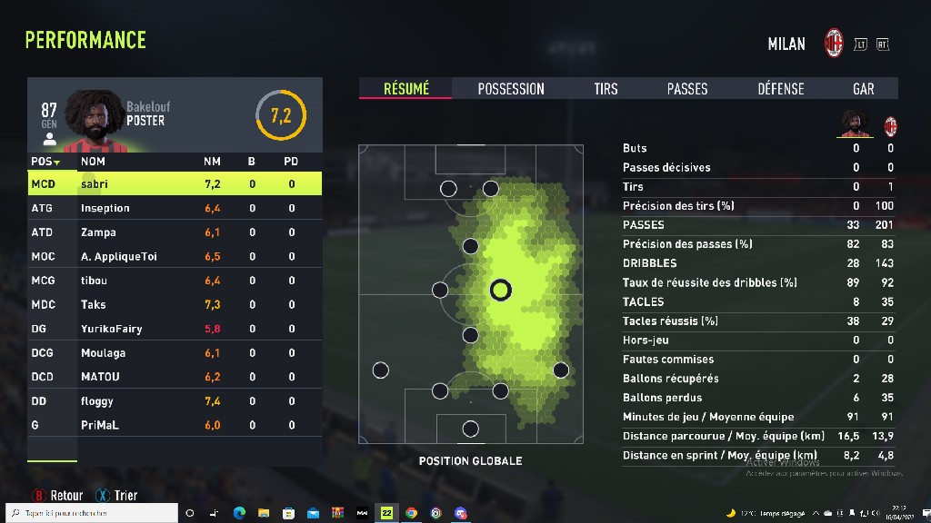 undefined - Performance Hipstehr Fc