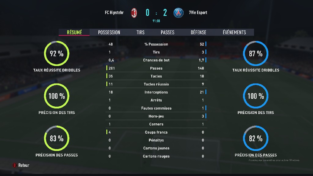 undefined - Détails du match