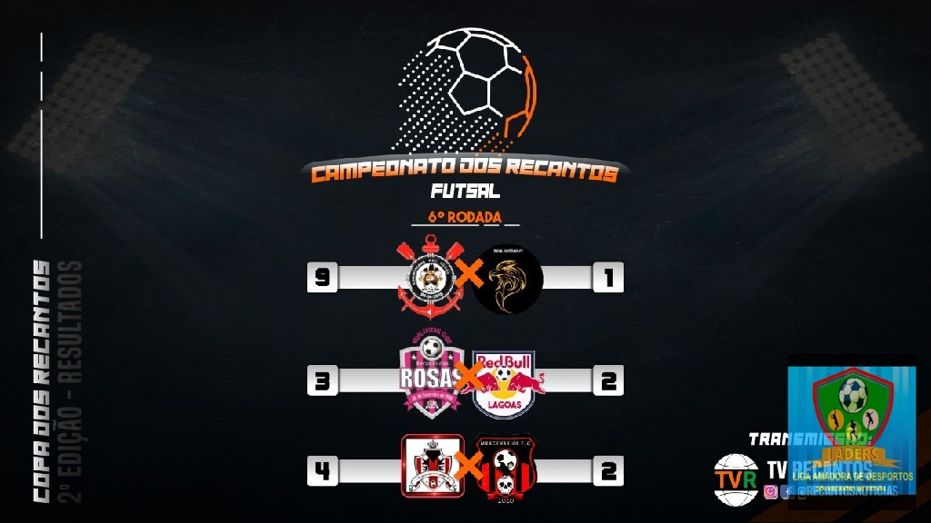 CAMPEONATO DOS  RECANTOS
2020
 - undefined
