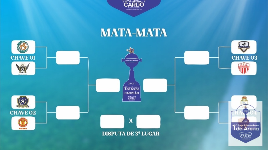 undefined - QUARTAS DE FINAL 