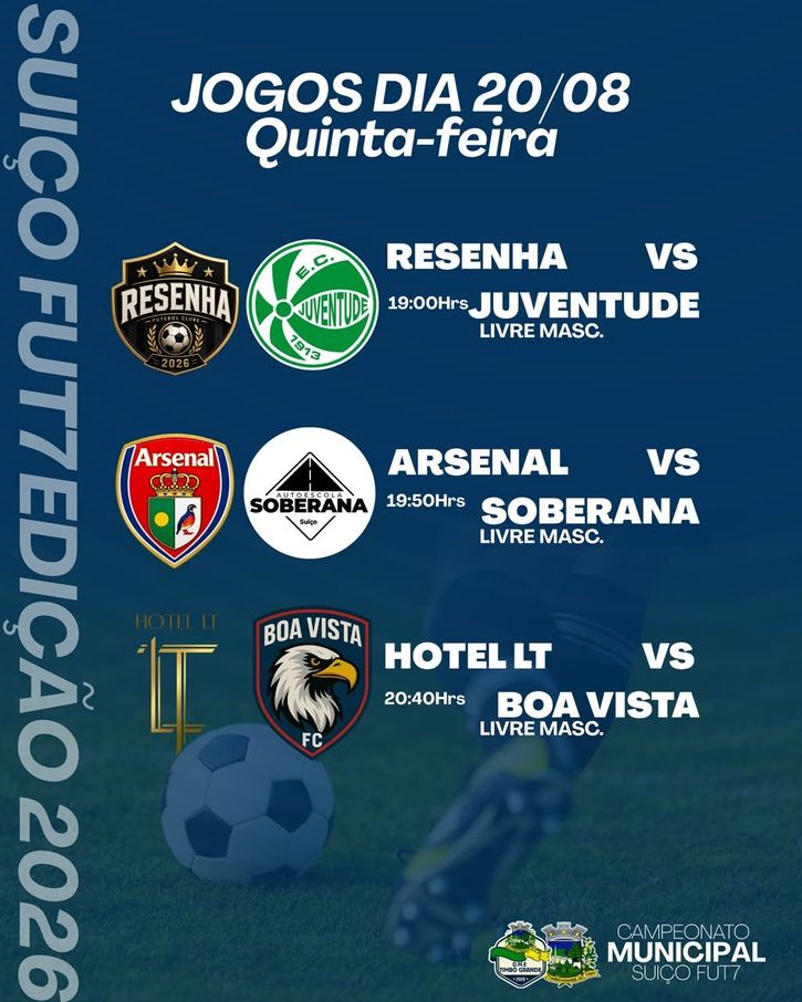 1º CAMPEONATO MUNICIPAL SUIÇO 2026 - 2º RODADA