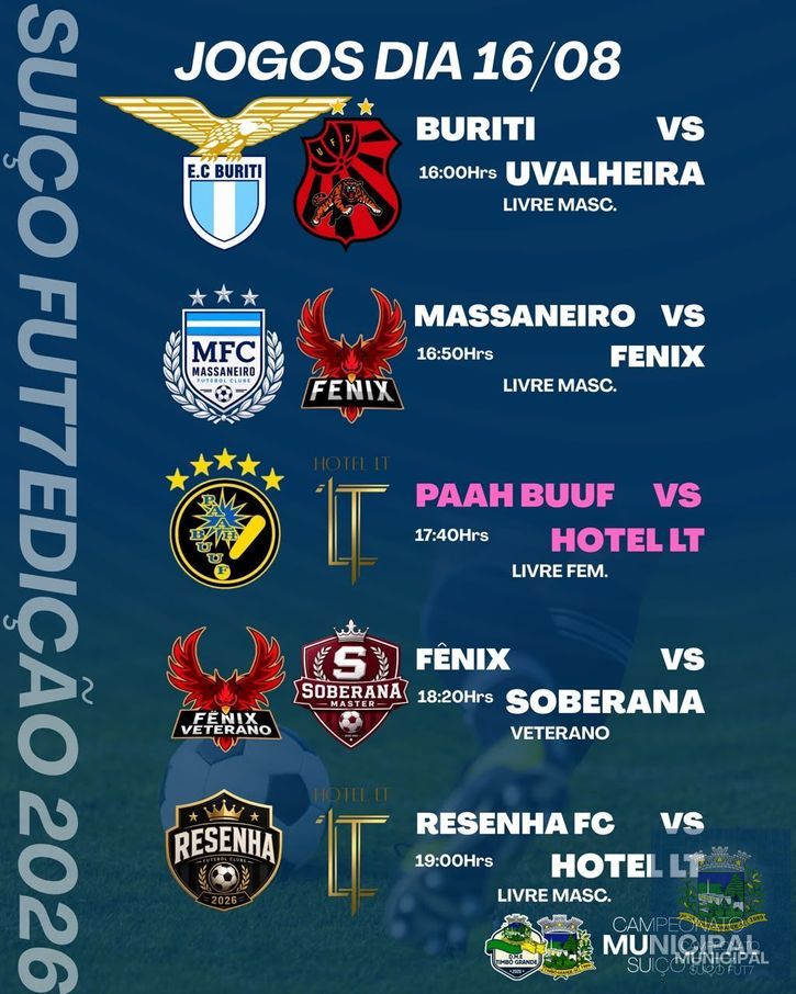 1º CAMPEONATO MUNICIPAL SUIÇO 2026 - 1º RODADA
