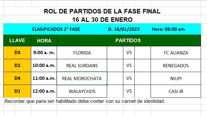ILLATACO 2022- 2023 - Rol de Partidos de la 2da fase a eliminación directa