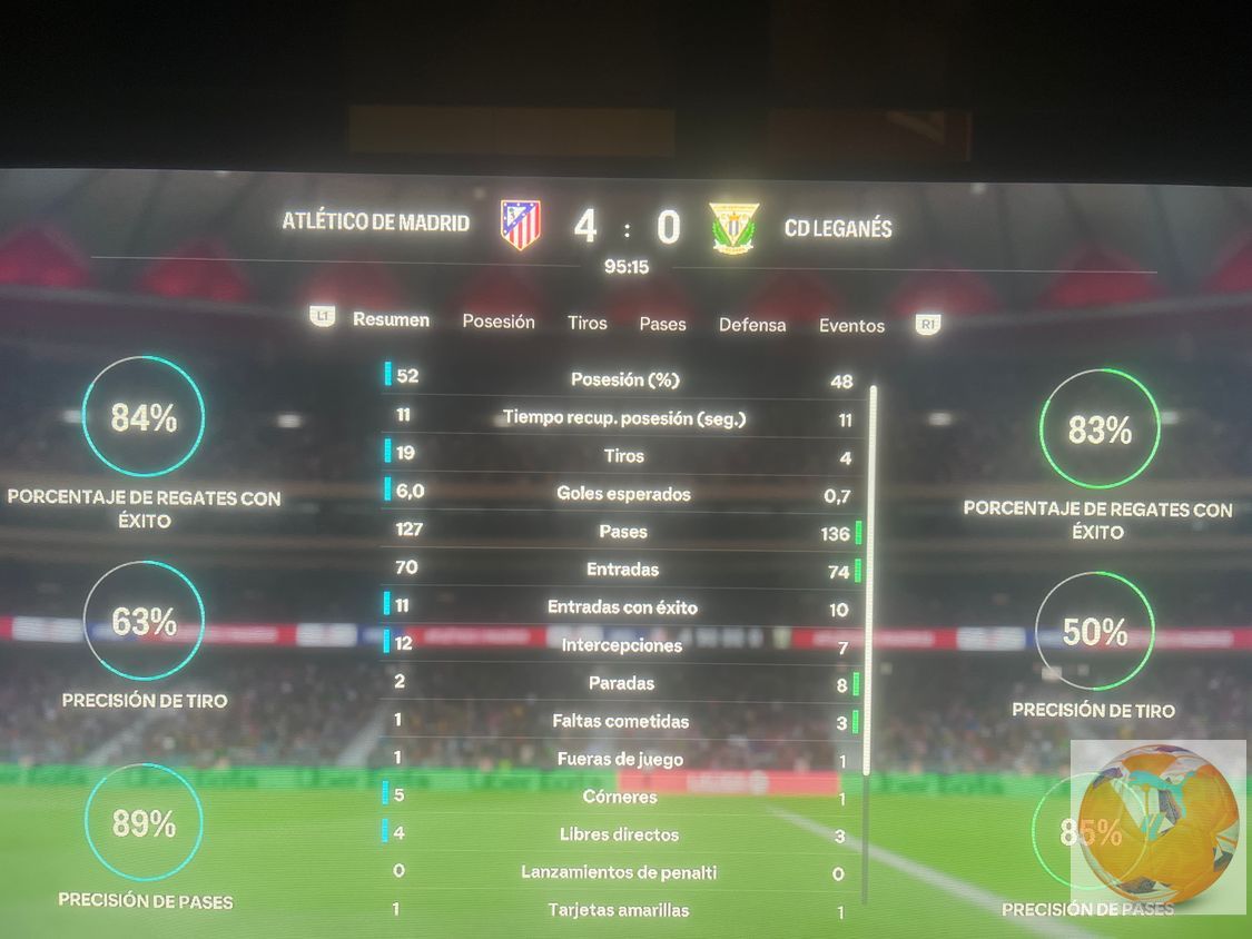 undefined - Datos del partido 