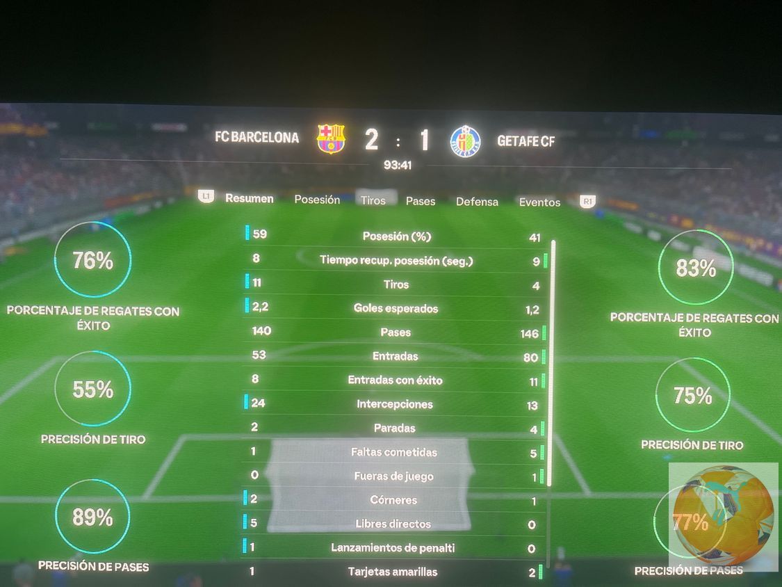 undefined - Datos del partido 