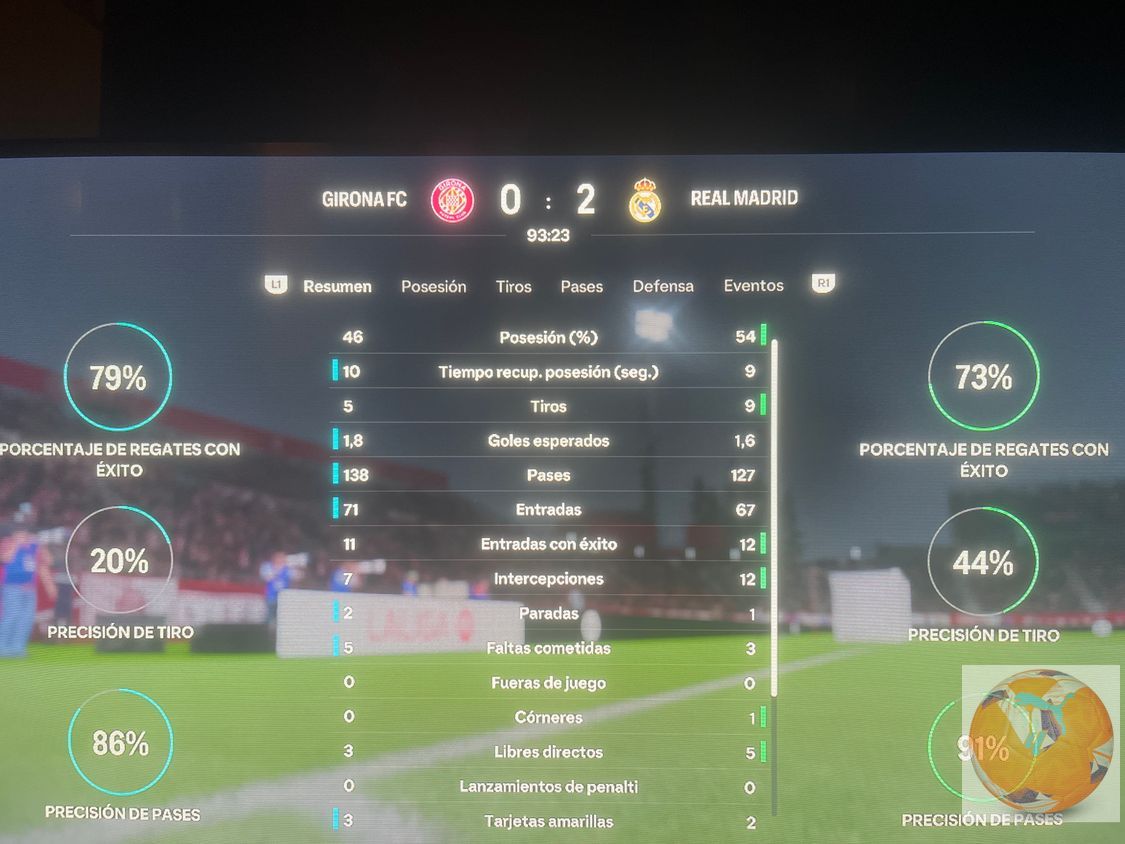 undefined - Datos del partido 