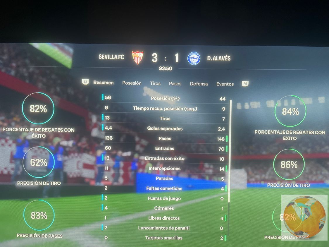 undefined - Datos del partido 