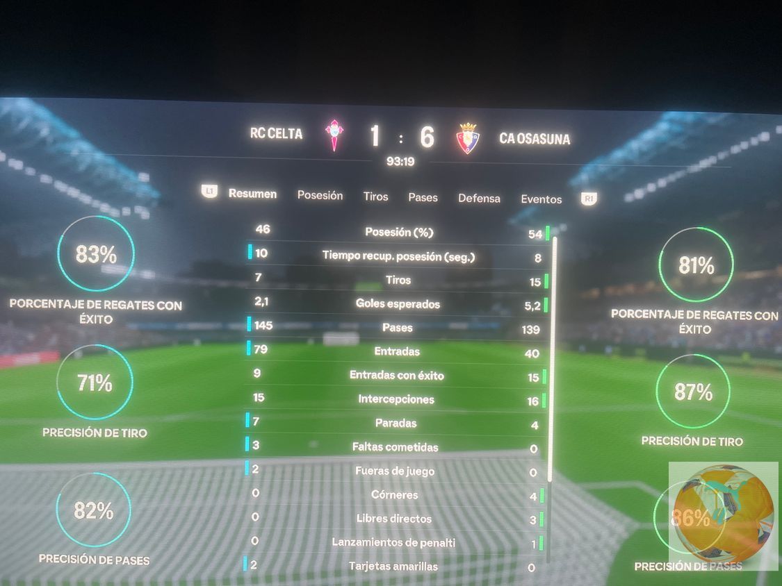 undefined - Datos del partido 