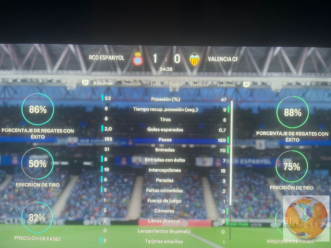 undefined - Datos del partido 