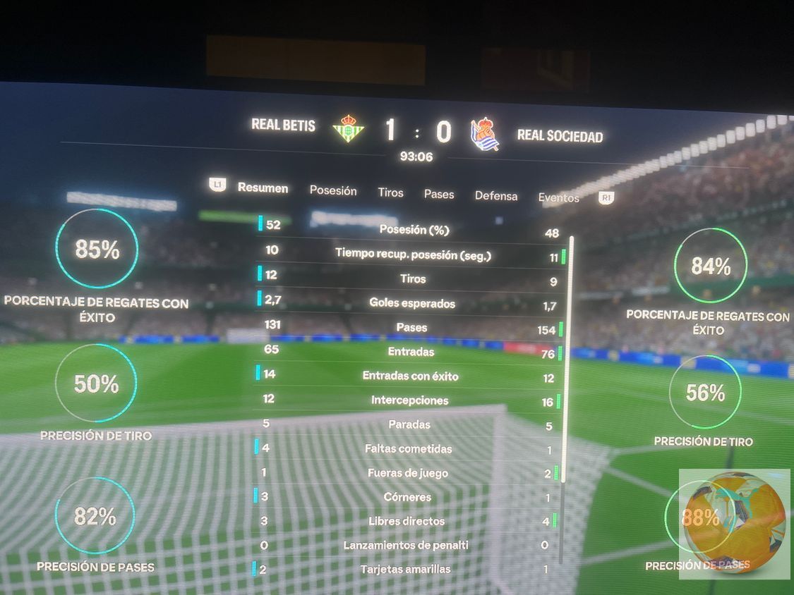 undefined - Datos del partido 