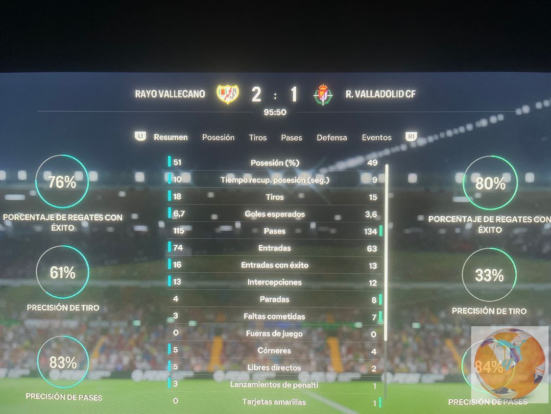 undefined - Datos del partido 