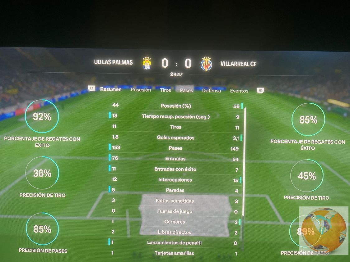 undefined - Datos del partido 