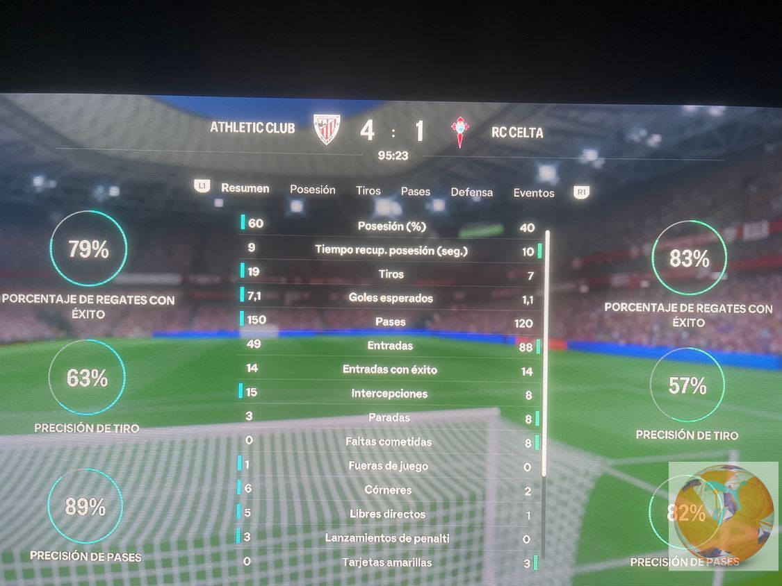 undefined - Datos del partido 