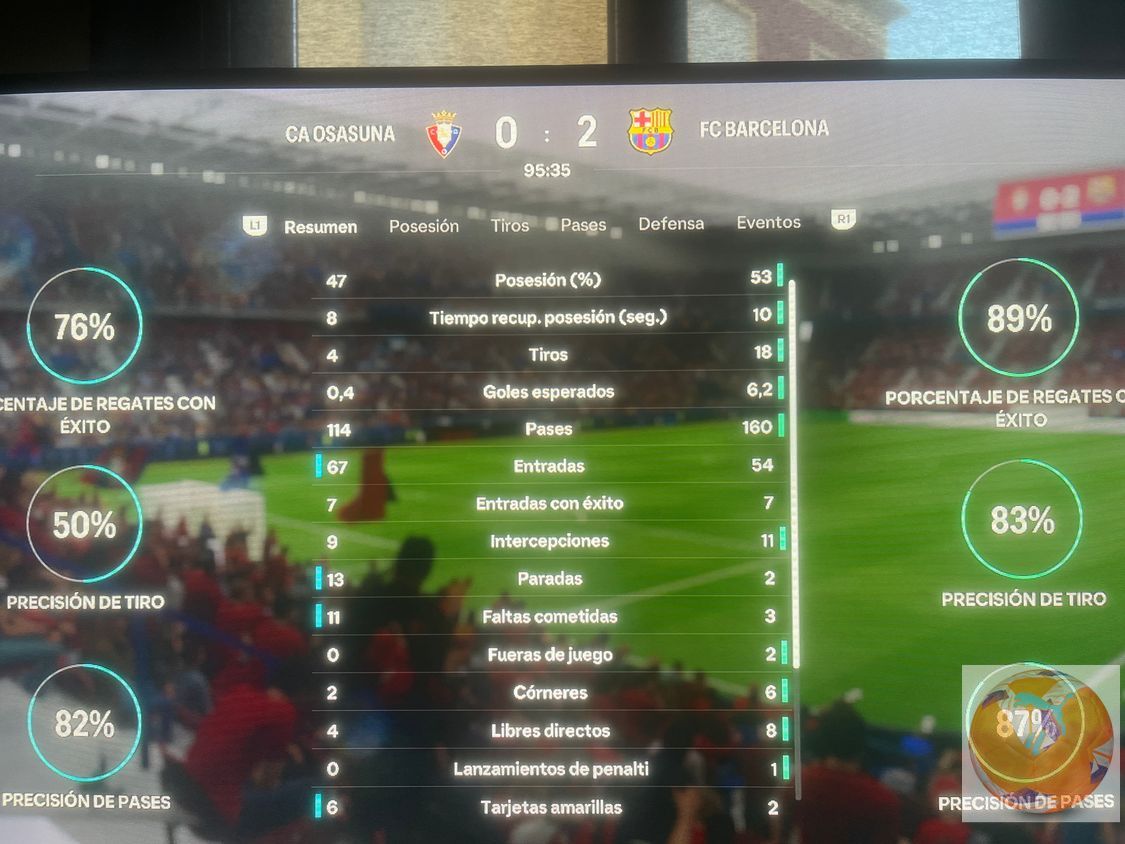 undefined - Datos del partido 